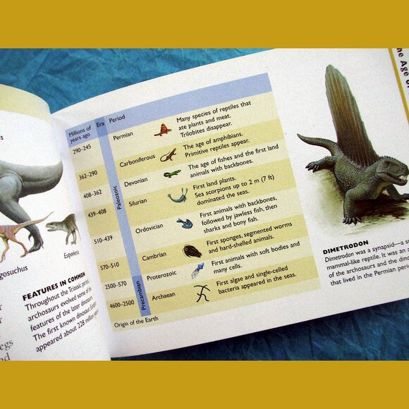 Book - The Little Guides: Dinosaurs, ed. by Dr. Paul Willis - Picture 8 of 16